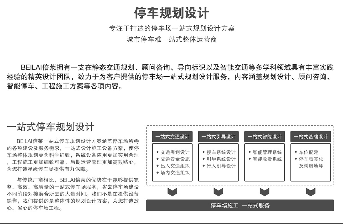 自动停车场规划设计打造卓越的停车场一站式规划设计方案.jpg