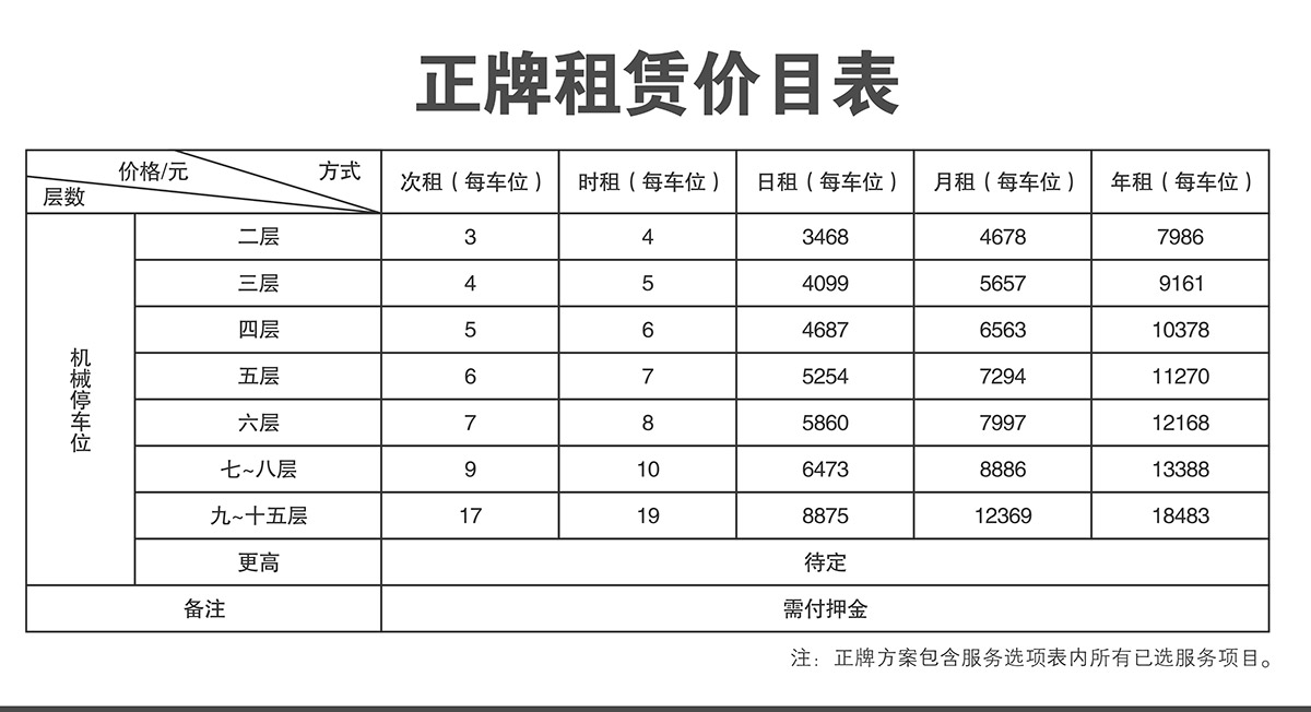 自动停车机械立体停车正牌倍莱价目表.jpg