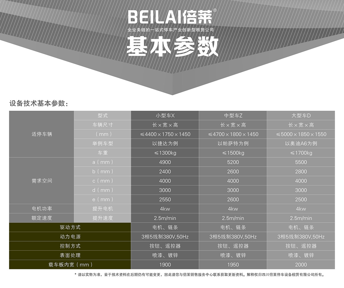 自动停车03PJS2D1正一负一地坑简易升降机械立体停车基本参数.jpg