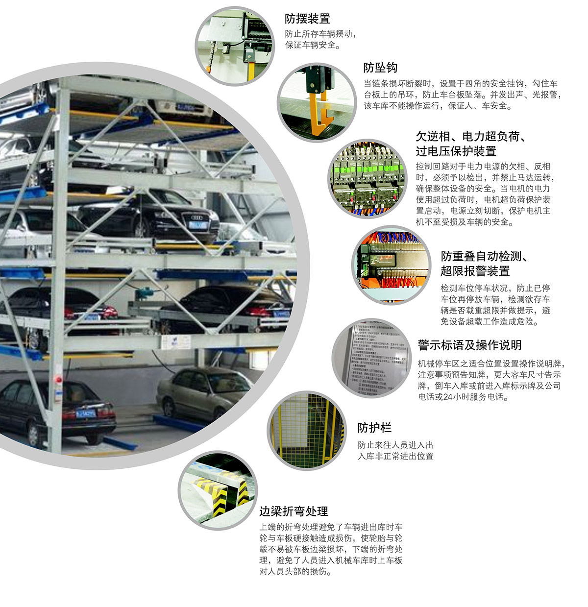 自动停车10负一正四地坑式PSH5D1五层升降横移机械立体停车安全装置.jpg