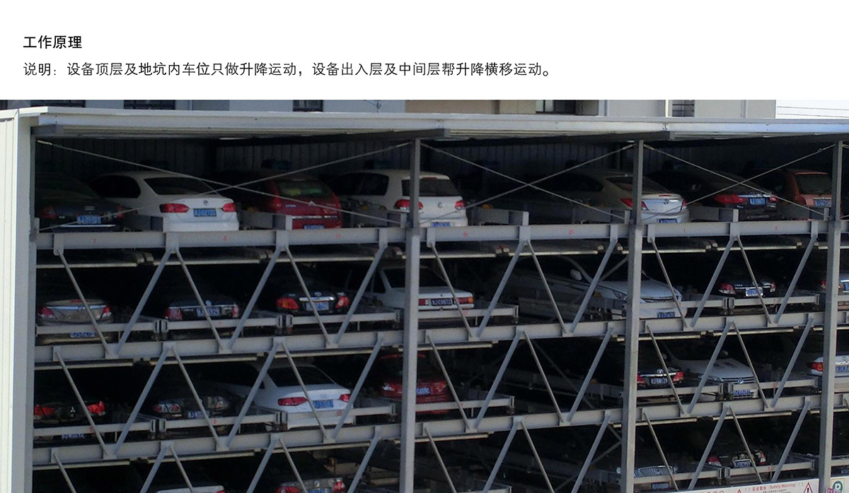 自动停车07负二正三地坑式PSH5D2五层升降横移机械立体停车工作原理.jpg